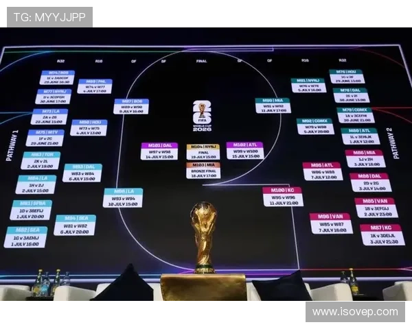 2026年世界杯赛程查询入口全面指南助你轻松掌握比赛时间安排